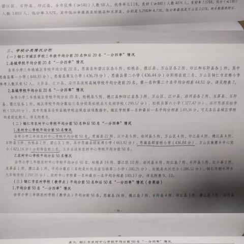 校家共育孩子成长      砥砺奋进再结硕果