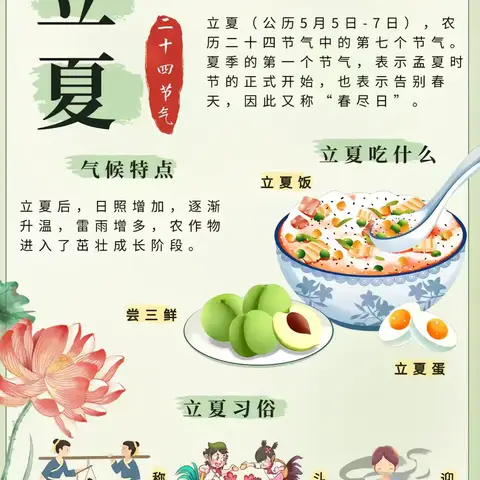 五彩立夏饭