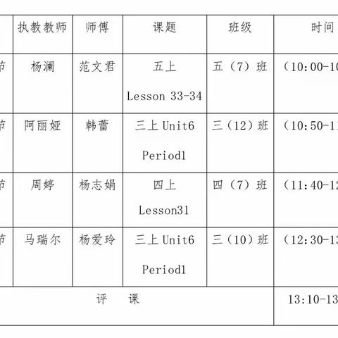 师徒互研绽芳华 赛课助力共成长——伊宁市第二十五小学英语组“熙春杯”青年教师赛课暨“蓝辅青”师徒展示课活动