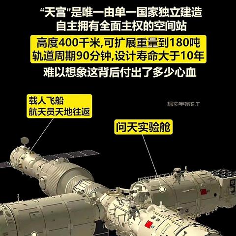 梦境——自己身穿翼装飞行在天空，好不自在，原来人也可以像鸟儿一样飞翔，手掌向上抬45度角就上升，反之亦然