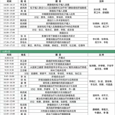 山西省医师协会肿瘤消融专业委员会2024年度会议隆重召开