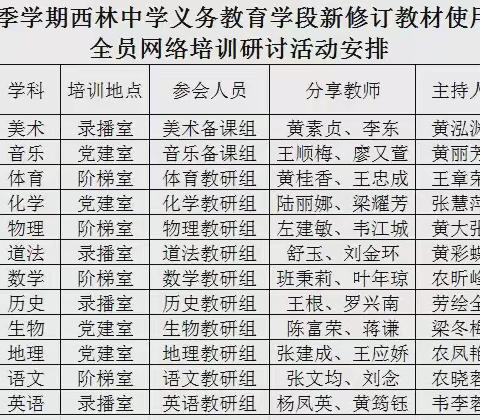 “解锁新教材密码，开启教学新篇章” —— 西林县西林中学新教材网络培训分享活动