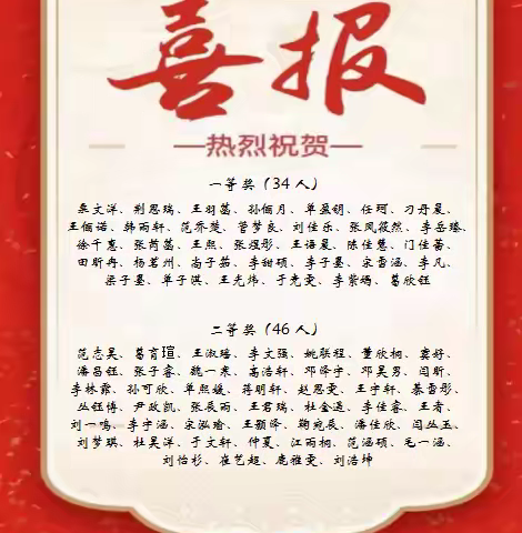 共赏圆月一轮，共话传统佳节 ——豪迈中学八年级道德与法治中秋节实践作品展评