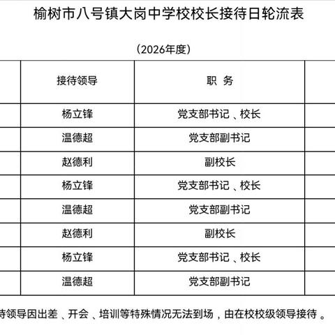 榆树市八号镇大岗中学校关于校长接待日、学校开放日工作安排公示