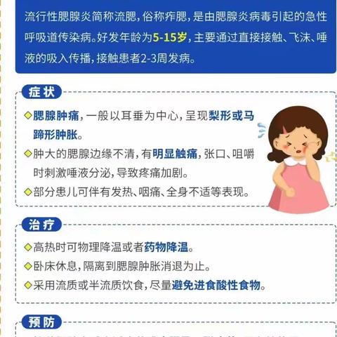 沁源县素卿幼儿园 秋冬季传染病知识宣传