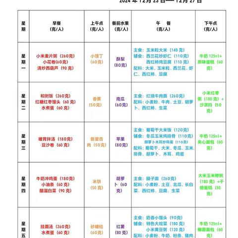 “烹”然心动‍ “食”刻相伴‍ ‍“卿”餐桌第三十一周美食播报