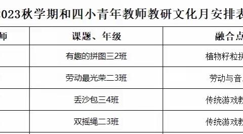 【星·教研】教有所得，研有所获—记和平小学第四小学艺体组“教研月”活动