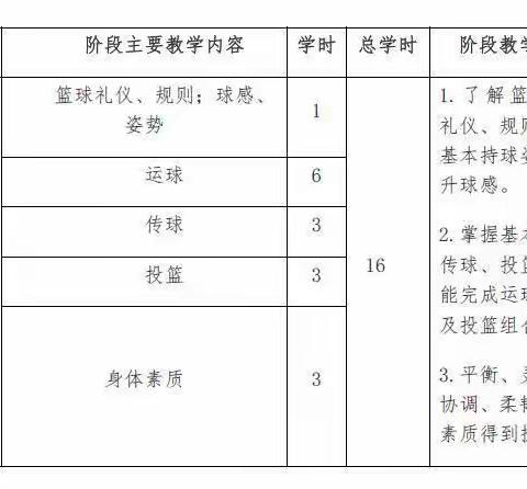 2023年秋季体育兴趣班招生简章