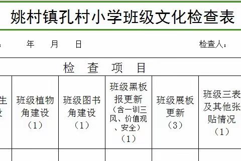 【全环境立德树人】 班级展风采 处处皆育人 ——姚村镇孔村小学班级文化评比活动