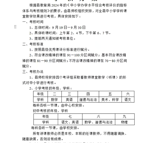 远航风正劲，教研映华章——清风岭镇中心小学学科课堂教学效果考核纪实