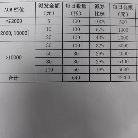 用户1325418的简篇