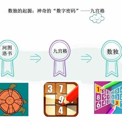 小数字，大智慧——古罗小学数独社团