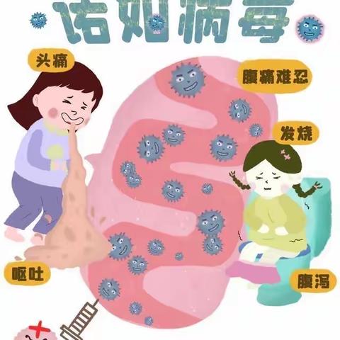 诺如病毒