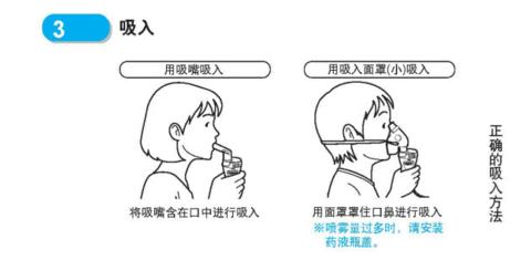 雾化知多少