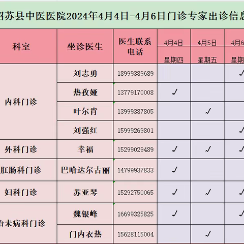 昭苏县中医医院清明节假期门诊安排