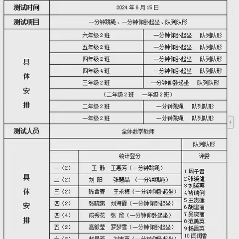 炎热难抵运动热情   评价推动体育教学——榆次区校园路逸夫小学体育测试