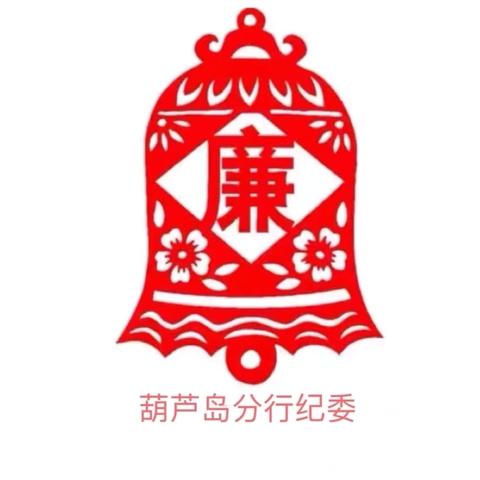 葫芦岛分行党委巡检组对连山支行党总支进行巡检反馈