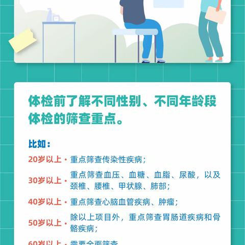 10月13日世界保健日                                       怎样体检才算有效体检？