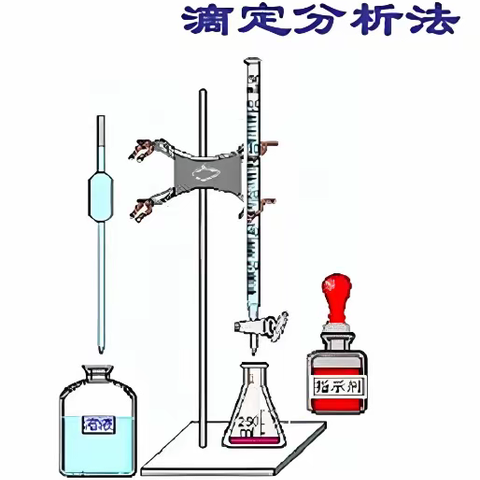 滴定操作注意事项