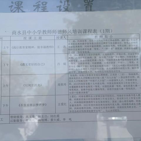 “坚守教育初心，矢志为党育人”——商水县中小学教师师德师风培训活动