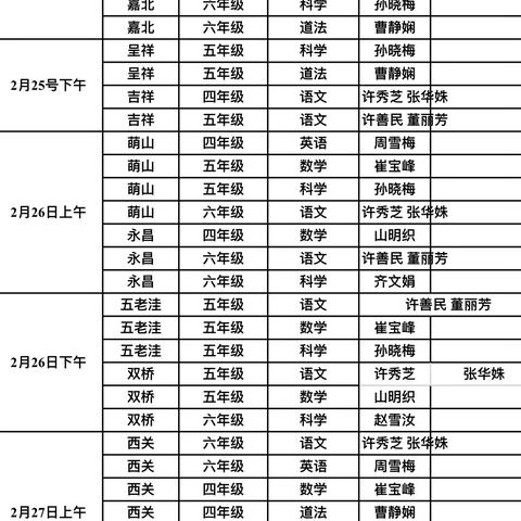 嘉祥县实验小学教育集团教科研中心学期初听评课活动纪实