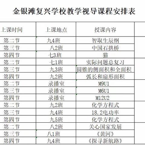 教学视导明方向  强基提质促成长 ——利通区教研室视导组深入金银滩复兴学校开展教学视导工作