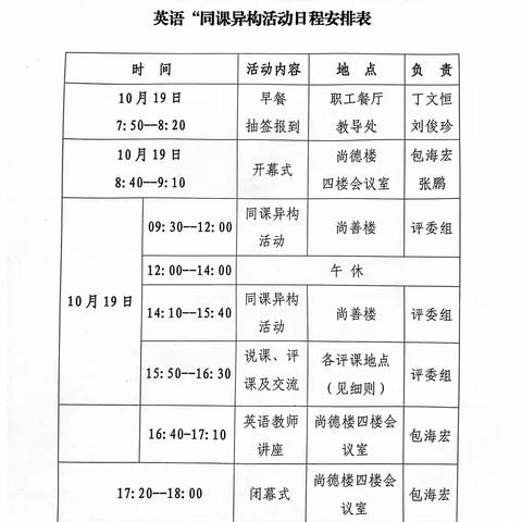 “联片教研促成长  思维碰撞谋发展 ”——临潭县长川九年制学校举办五校联片教研活动