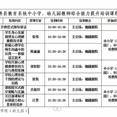 培训续航，将知识转化为实践的力量——托克逊县第二小学寒假集中教育培训