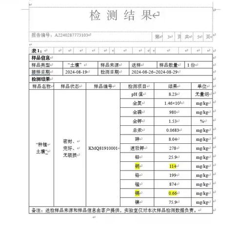 锰元素过量对植物的影响