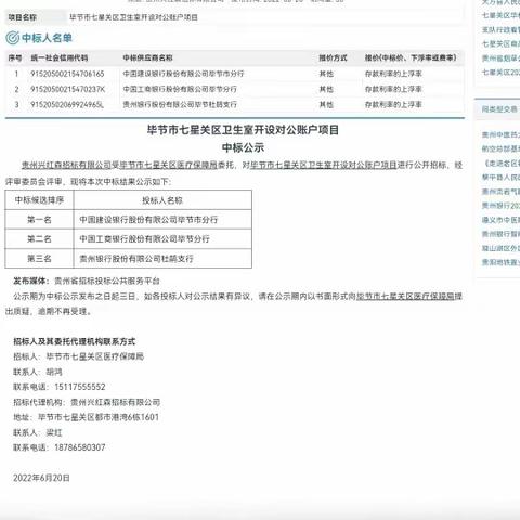 奋战五十天，打好半年攻坚战，毕节分行成功中标500余户卫生室账户开立项目