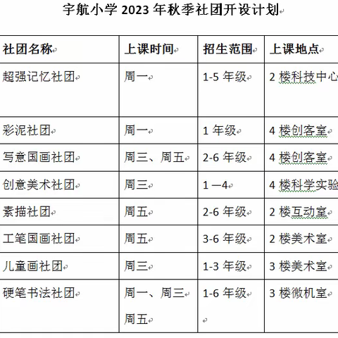 重要消息：宇航小学兴趣社团纳新啦！！！