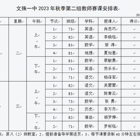 奋斗正当时  匠心谱芳华                                   ———文殊一中第二组赛课