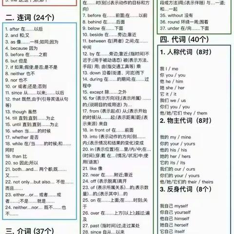 初中英语基本单词分类汇总（可打印）