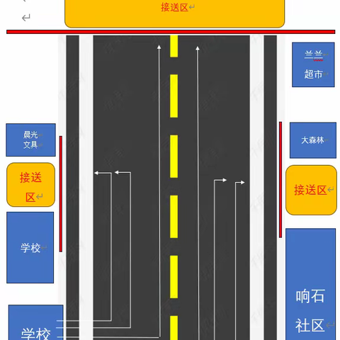 南京路校区——孩子能自立 家长请止步