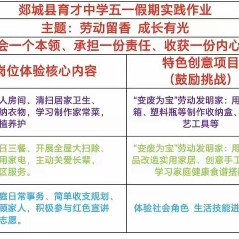 劳动留香，成长有光——郯城县育才中学五一劳动节倡议书