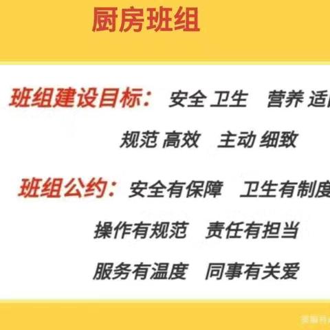 物管部餐饮班组文化家园总期87期2024年第6期