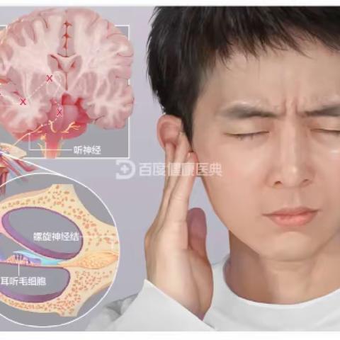 湾子中心卫生院康复科，我们了解神经性耳聋