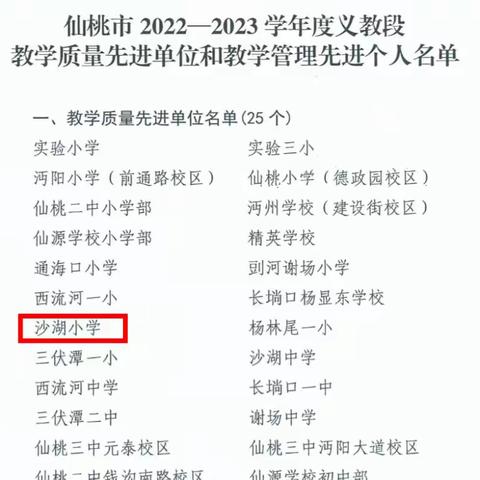 喜报！仙桃市沙湖小学荣获仙桃市“2022—2023学年度义务段教育质量先进单位”！