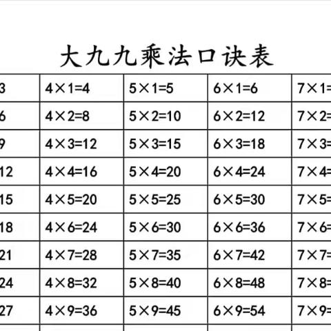 人教版二年级上重点笔记一1