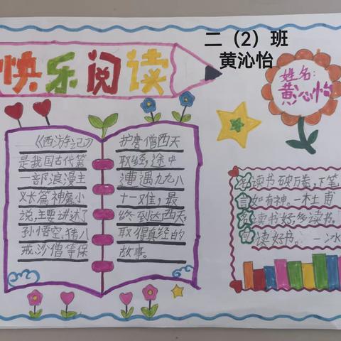 展风采，悦成长 澧浦羊古明德小学优秀暑假作业展评