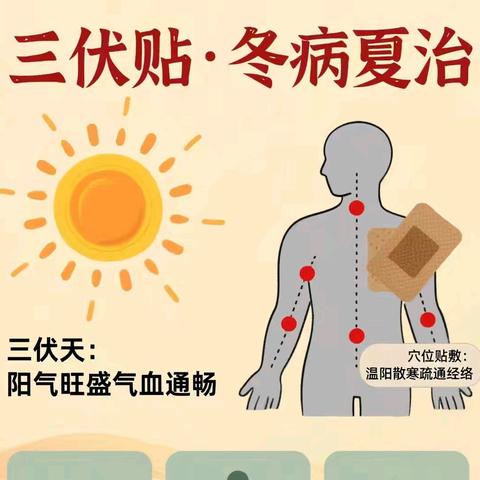 冬病夏治扶阳气，三伏贴敷助康复——高陵区医院康复医学科2026年三伏贴开始预约！