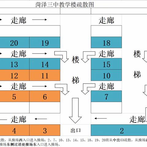 演练有序，御“震”不慌