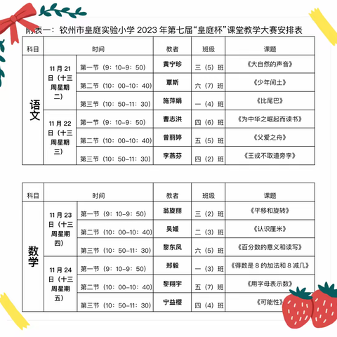 立足岗位勤耕耘  三尺讲台竞风采 钦州市第三十五小学2023年第七届“皇庭杯”青年教师课堂教学比赛暨与浦门小学课堂教学研讨活动