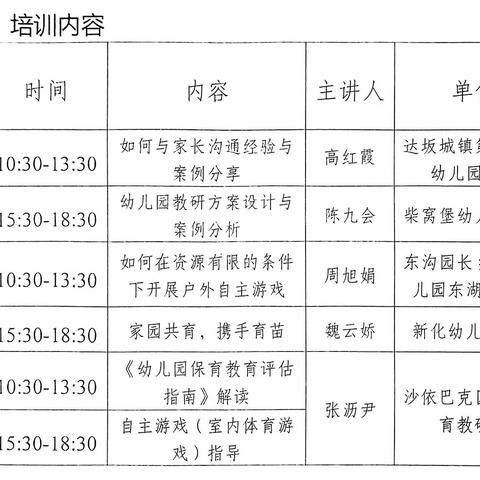 乌鲁木齐市达坂城区幼儿园教师寒假集中培训活动