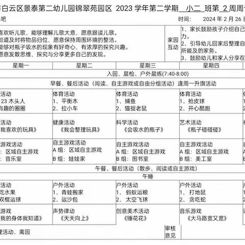 锦翠苑园区小二班第二周活动分享