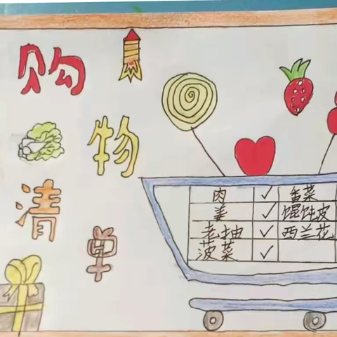 “采购小当家，让爱与责任同行”——济宁市第十五中学运河校区“启合德润”系列德育活动第五期之“我是家庭采购员”