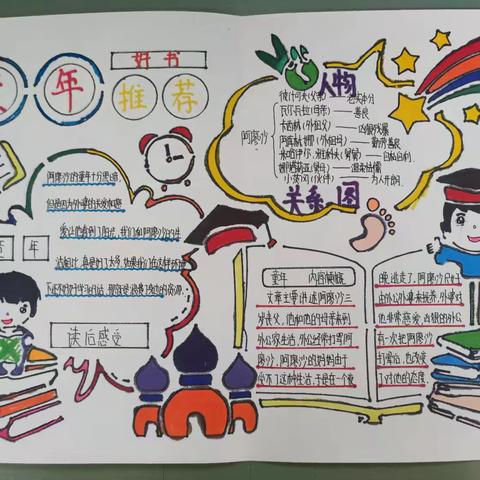 六年级上册语文综合实践活动 推荐一本好书——《童年》