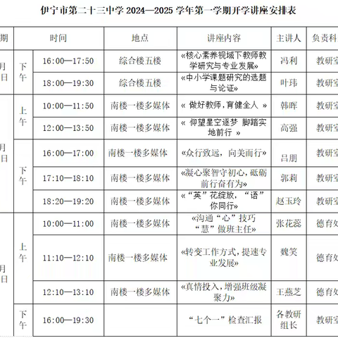 校本培训促成长   以学赋能行且知 ——“天山英才”高强名校长工作室秋季开学教师培训