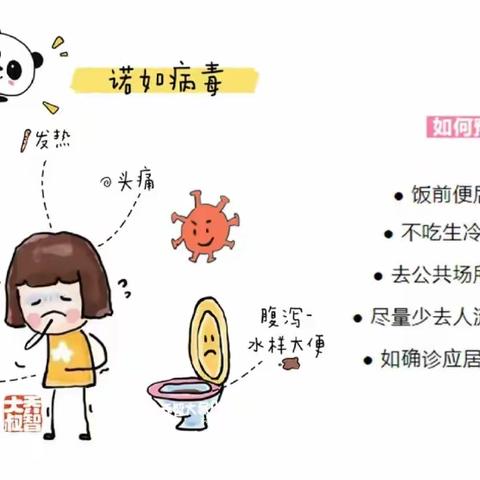 【保健知识】 健康入夏，预防先行——榆林市小太阳第三幼儿园夏季常见传染病预防小知识