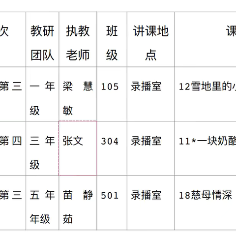 立标示范明方向 凝心聚力促成长—薛城区香山路小学立标示范课展示活动